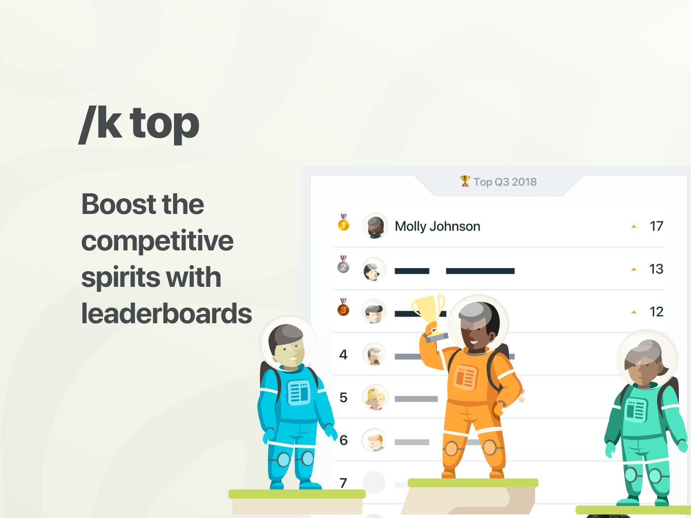 Spicing Up Your Slack Life