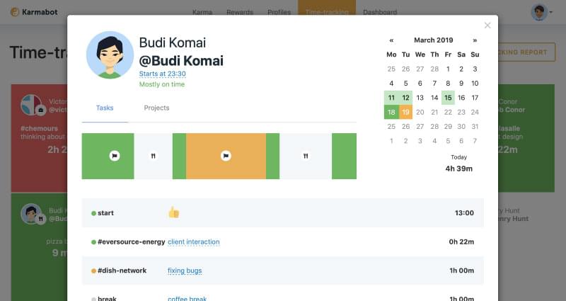 Karma Bot Status: In-Chat Time-Tracking and Reporting